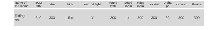 royal-riding-hall-table